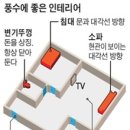 자녀들 공부방, 山쪽으로 책상 배치하세요[김두규교수의 풍수이야기] 이미지