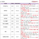 블루에듀 이미지