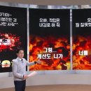 [JTBC 김필규의 팩트체크] 여성인권 시리즈!! 팩트로만 조진다!!(종편주의) 이미지