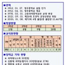 고흥과역중학교 이미지