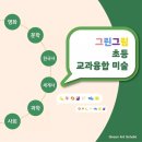 그림그린미술교습소 - 천안시 서북구 천안대로 980-17 | 그림그린미술교습소