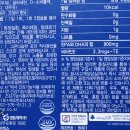 경동제약(주) - 화성군 | 경동제약(주)