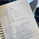 동방빨래방 이미지