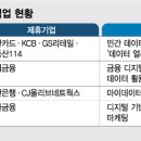 세기통신 이미지