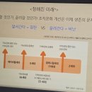 성희롱.성폭력 예방교육 및 직장 내 괴롭힘 예방교육_김해시청 직원 대상_강의 잘하는 정승호 강사 이미지