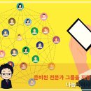 도움국제특허법률사무소
