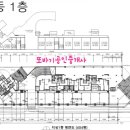 또바기공인중개사사무소 네이버블로그