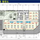 앙상블공인중개사사무소 이미지