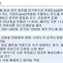 가온디에스