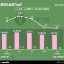 (주)신화레미콘 이미지