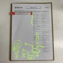 에스에이피부과의원 이미지