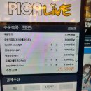 레드포스PC아레나 미금점 | 미금 PC방 추천 레드포스 PC 아레나 너무 좋아서 어쩌나