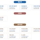 모란생태공원 | 강진 반값여행 신청 숙소 정산 전남 여행지 추천해요