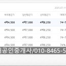 보물공인중개사사무소 이미지