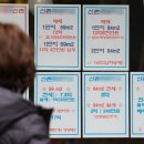 KB부동산중개사무소 이미지