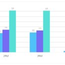 남양주다산고등학교 이미지