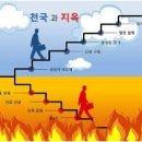 아카데미논문컨설팅 이미지