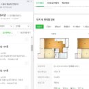 신길하우스