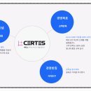 ㈜대승환경 이미지