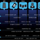 세무법인올림 이미지