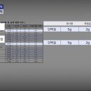 에이치비푸드 이미지