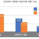 리더스텍 이미지