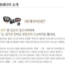 와세다야