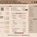 삼삼칼국수 이미지