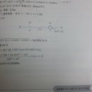 티고티네 Daum카페