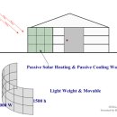 태양이용 이미지