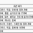 GO직업소개소 이미지