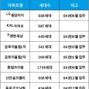 3층365약국 이미지