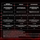 베틀넷PC 이미지