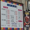 신국민감자탕
