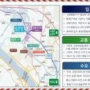 스타오피스 이미지