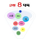 주암초등학교 이미지