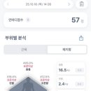 11650-17-110-18 | 다이어트 3개월 18KG 감량 후기(인바디 결과 비교)