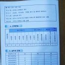 미리벌중학교 이미지