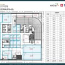상봉역 유보라 퍼스트리브&포스퀘어 이미지