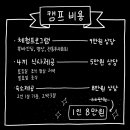 다음스테이 네이버블로그