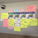 호박포차 - 강릉시 작은다리길 6-1 | 양산동; 깔끔한 야장맛집 호박포차 내돈내산 후기