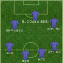 FM23에서 FC안양 K리그2 1 번 K리그1 우승 9번에 아챔 5번 FA컵 6번 해서 베스트11 이미지