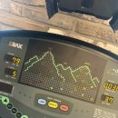 엠에스짐 헬스장 PT 삼산점 이미지