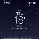 혜성여자중학교 이미지