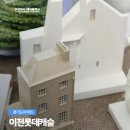 이천롯데캐슬페라즈스카이 주변도로 | 경기도 아파트 분양 이천롯데캐슬 센트럴 페라즈 스카이 공급내용