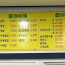 복돼지반점 이미지