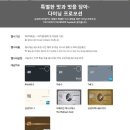 [종로/수송동] 더 키친 살바토레 앤 바The Kithen Salvatore &amp; Bar/ 예술의 전당, 보그 라이크 어 페인팅展