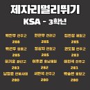 군산KSA - 군산시 조촌로 44 | 군산KSA