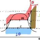 엔트로피발전소 이미지