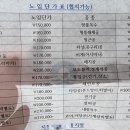 나눔인력사무소 - 김천시 모암사랑1길 22 | 나눔인력사무소